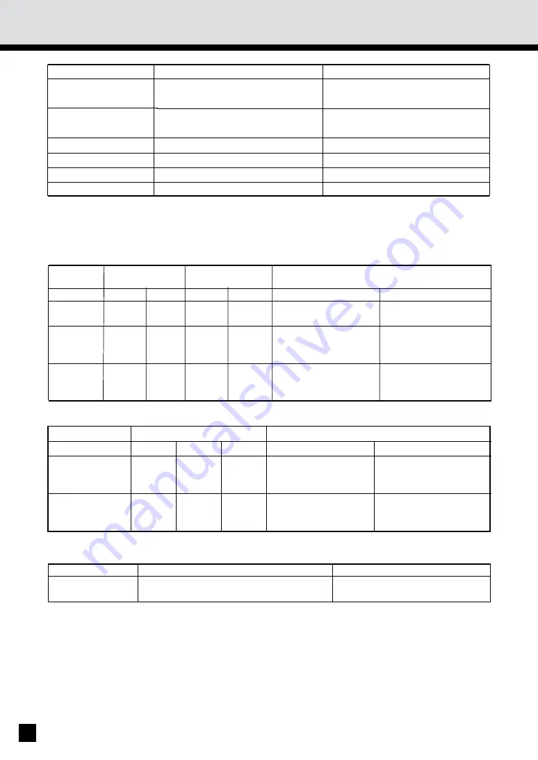 Sharp AR-800 imager Operation Manual Download Page 178