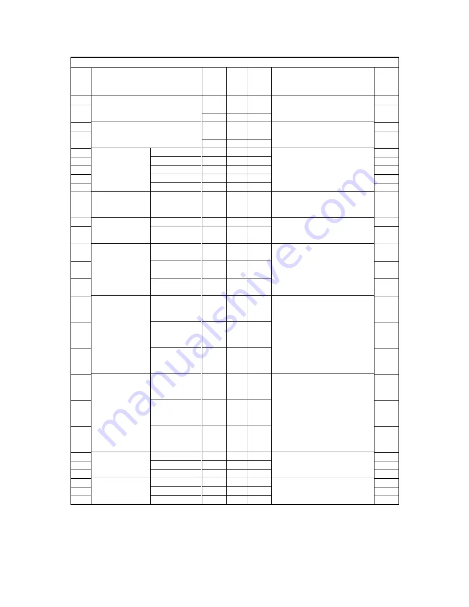 Sharp AR-810 Imager Service Handbook Download Page 52