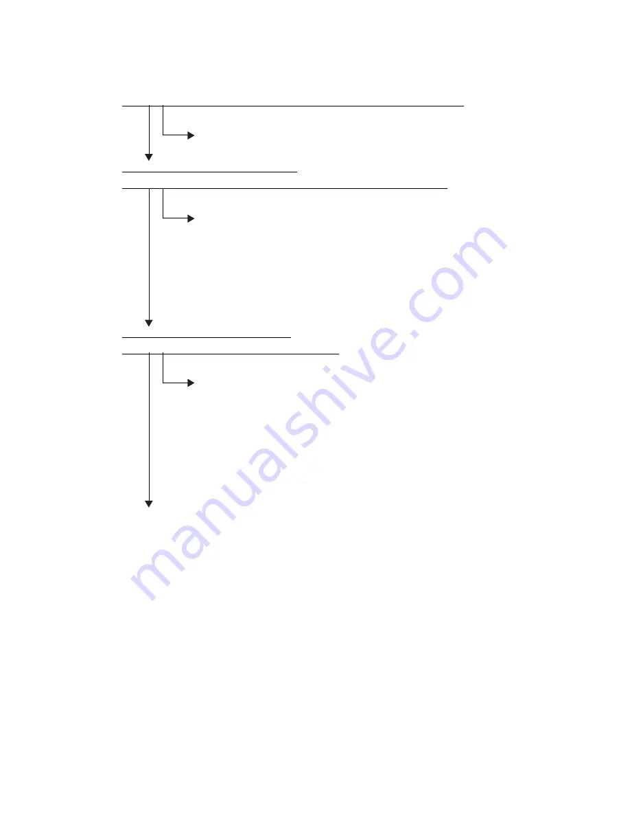 Sharp AR-810 Imager Service Handbook Download Page 166