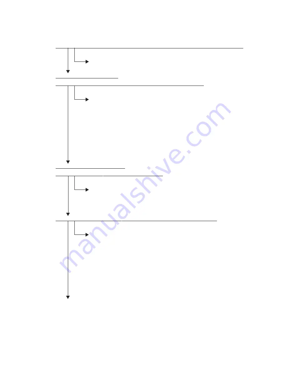 Sharp AR-810 Imager Service Handbook Download Page 170