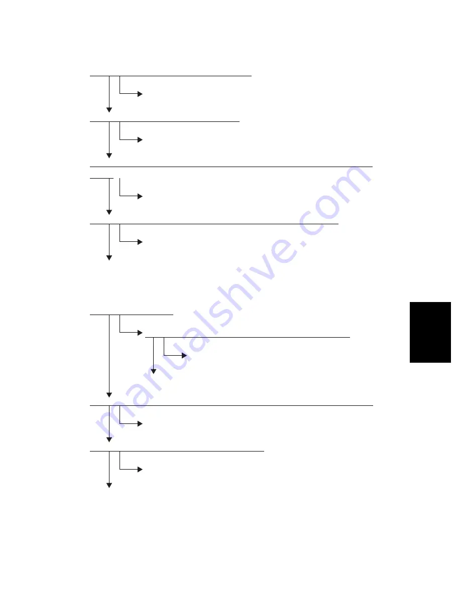 Sharp AR-810 Imager Service Handbook Download Page 233