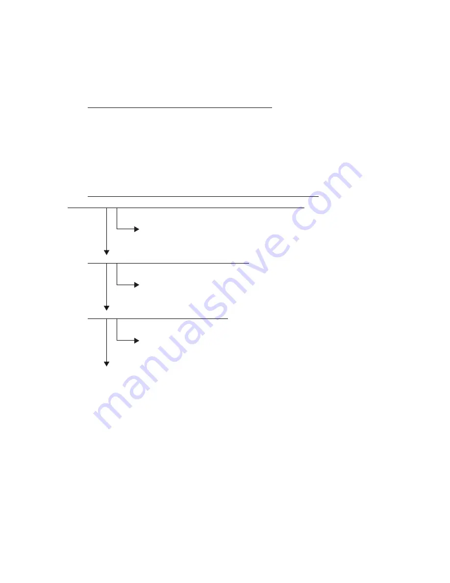 Sharp AR-810 Imager Service Handbook Download Page 252