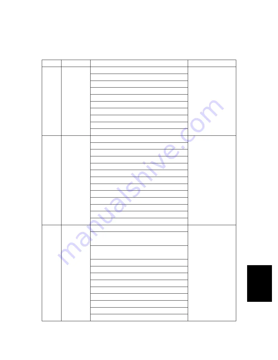 Sharp AR-810 Imager Service Handbook Download Page 343