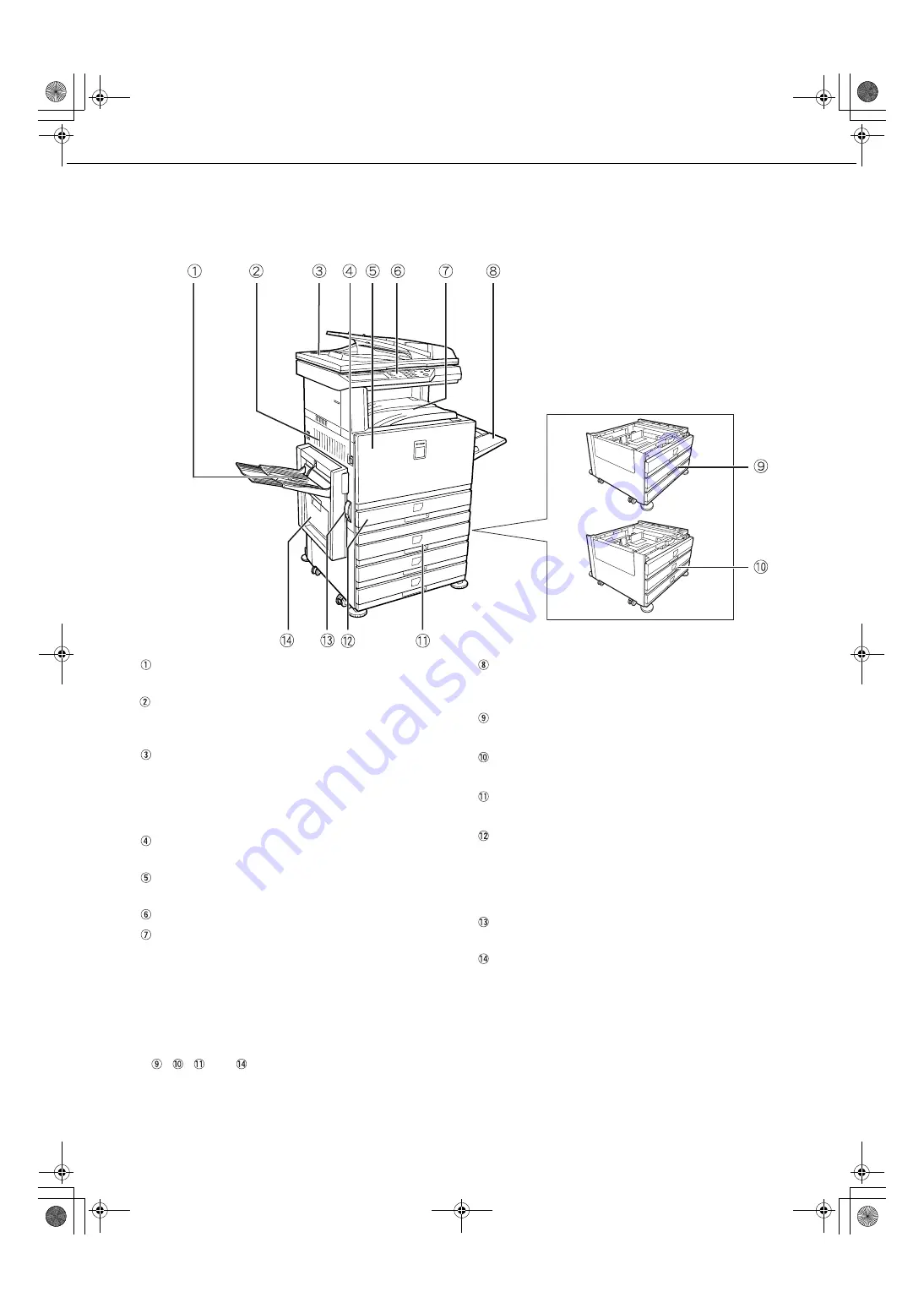 Sharp AR-BC260 Operation Manual Download Page 14