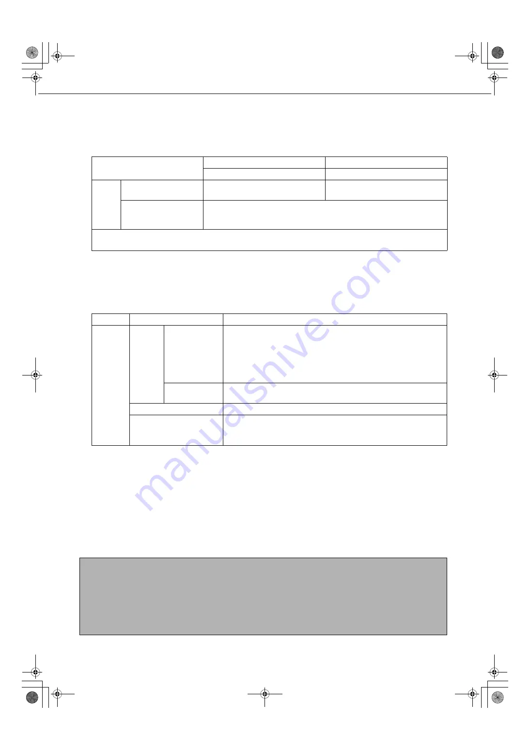 Sharp AR-BC260 Operation Manual Download Page 32