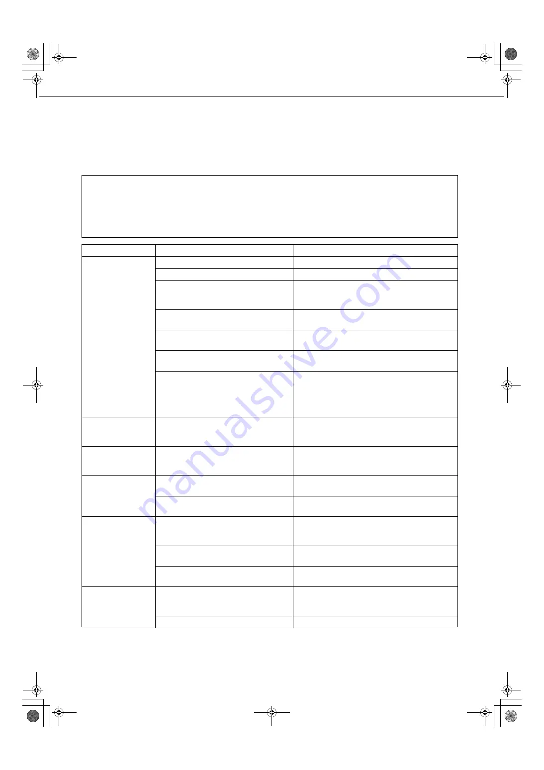 Sharp AR-BC260 Operation Manual Download Page 46