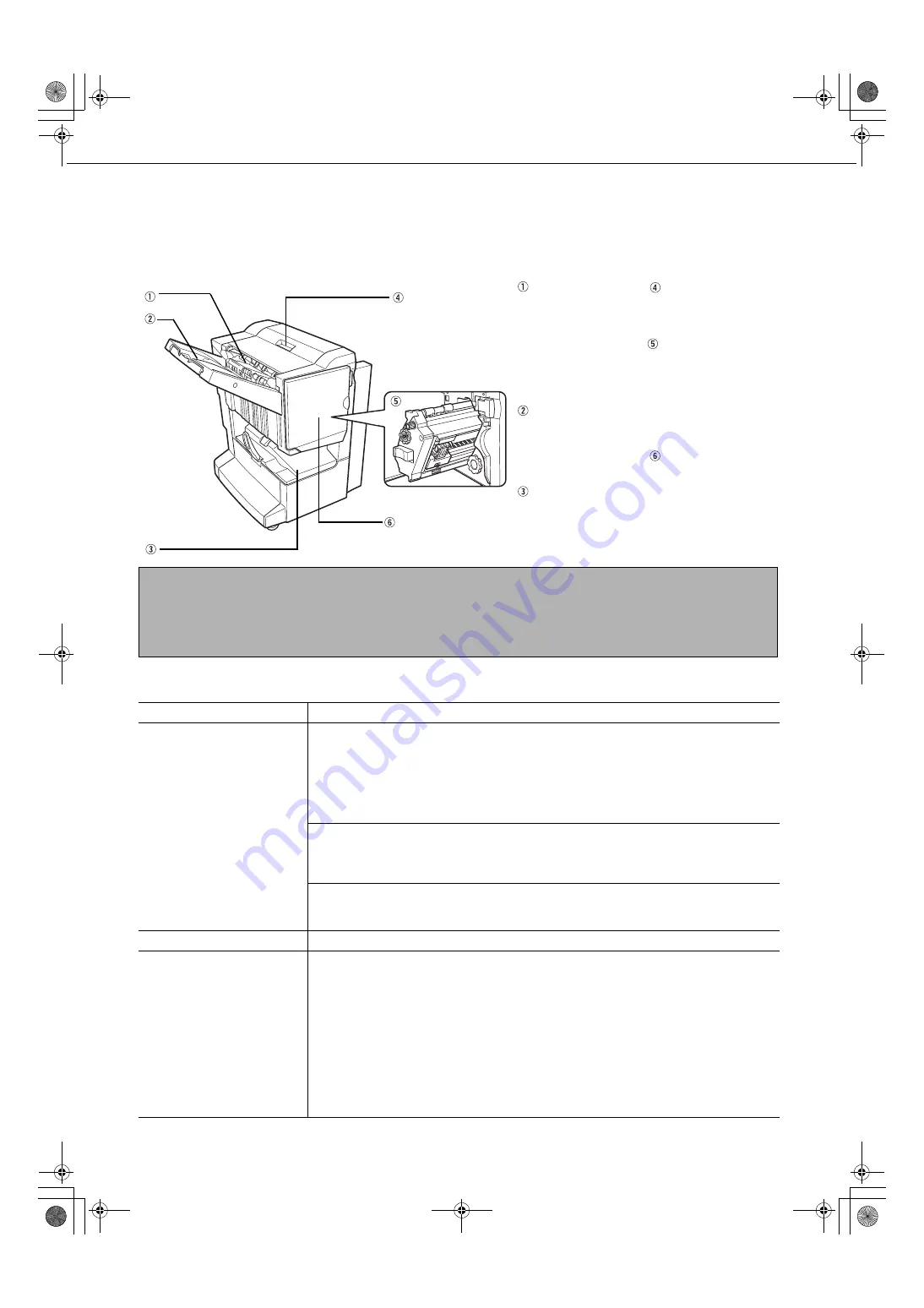 Sharp AR-BC260 Operation Manual Download Page 50