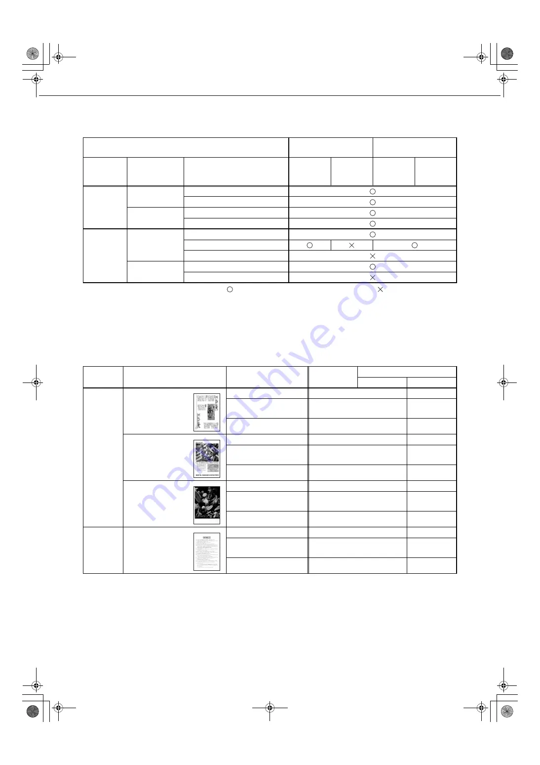 Sharp AR-BC260 Operation Manual Download Page 82