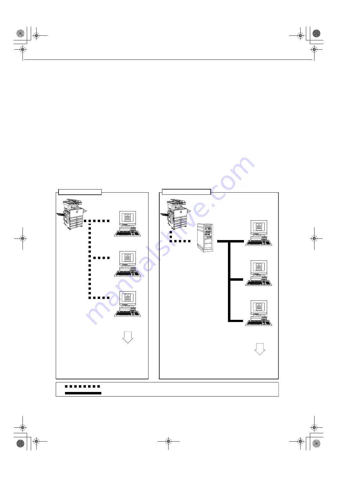 Sharp AR-BC260 Operation Manual Download Page 146