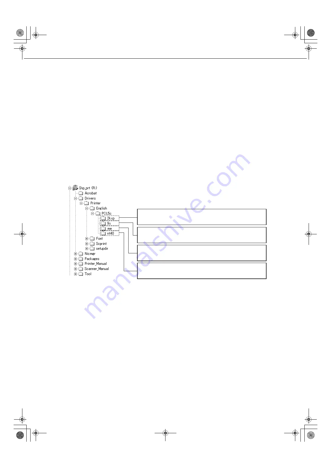 Sharp AR-BC260 Operation Manual Download Page 158