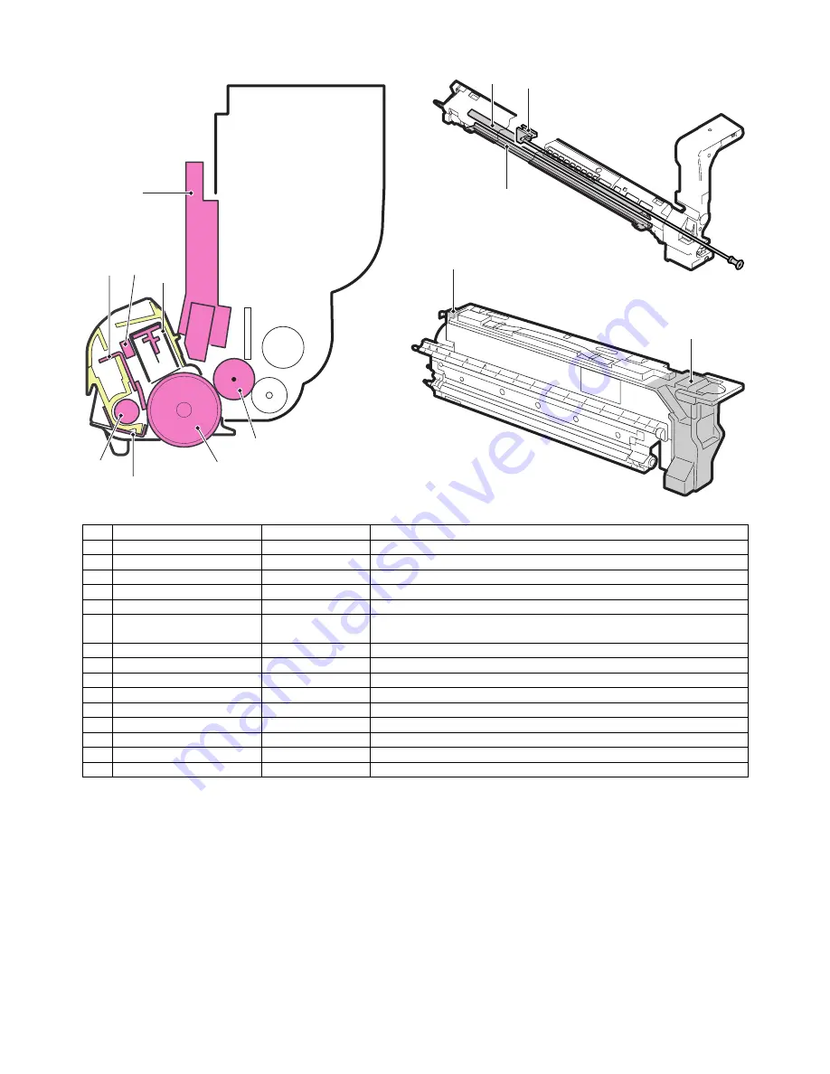 Sharp AR-BC260 Service Manual Download Page 53