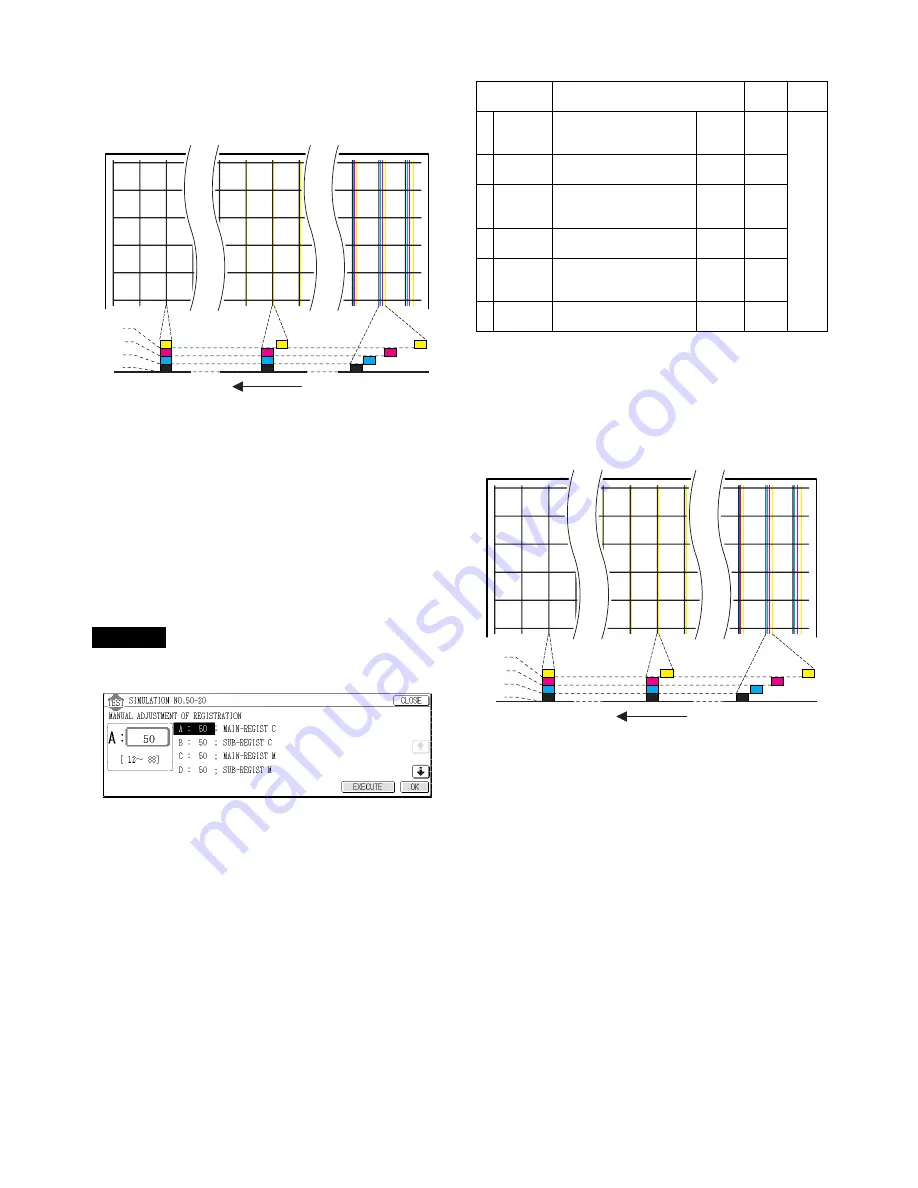 Sharp AR-BC260 Service Manual Download Page 103