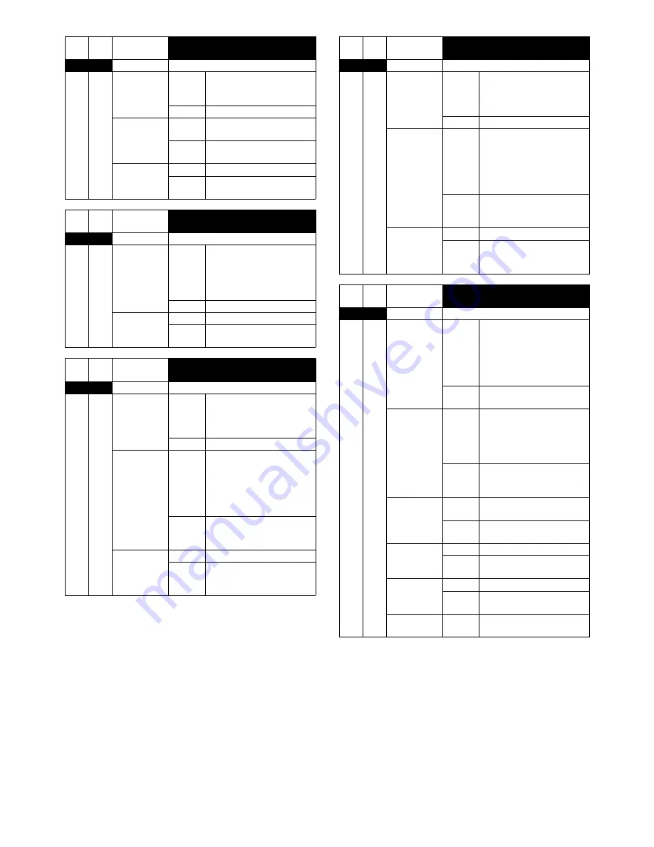 Sharp AR-BC260 Service Manual Download Page 233