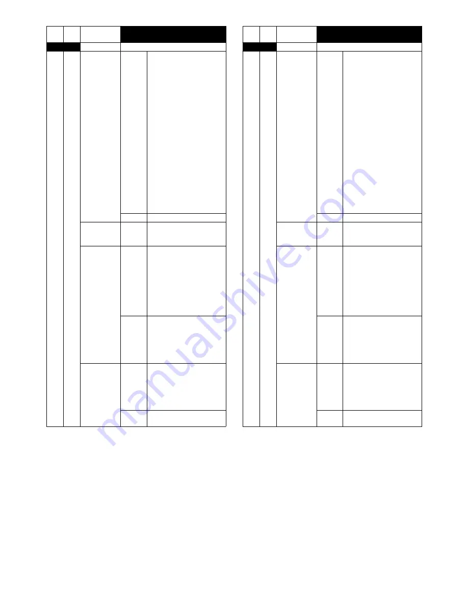 Sharp AR-BC260 Service Manual Download Page 244