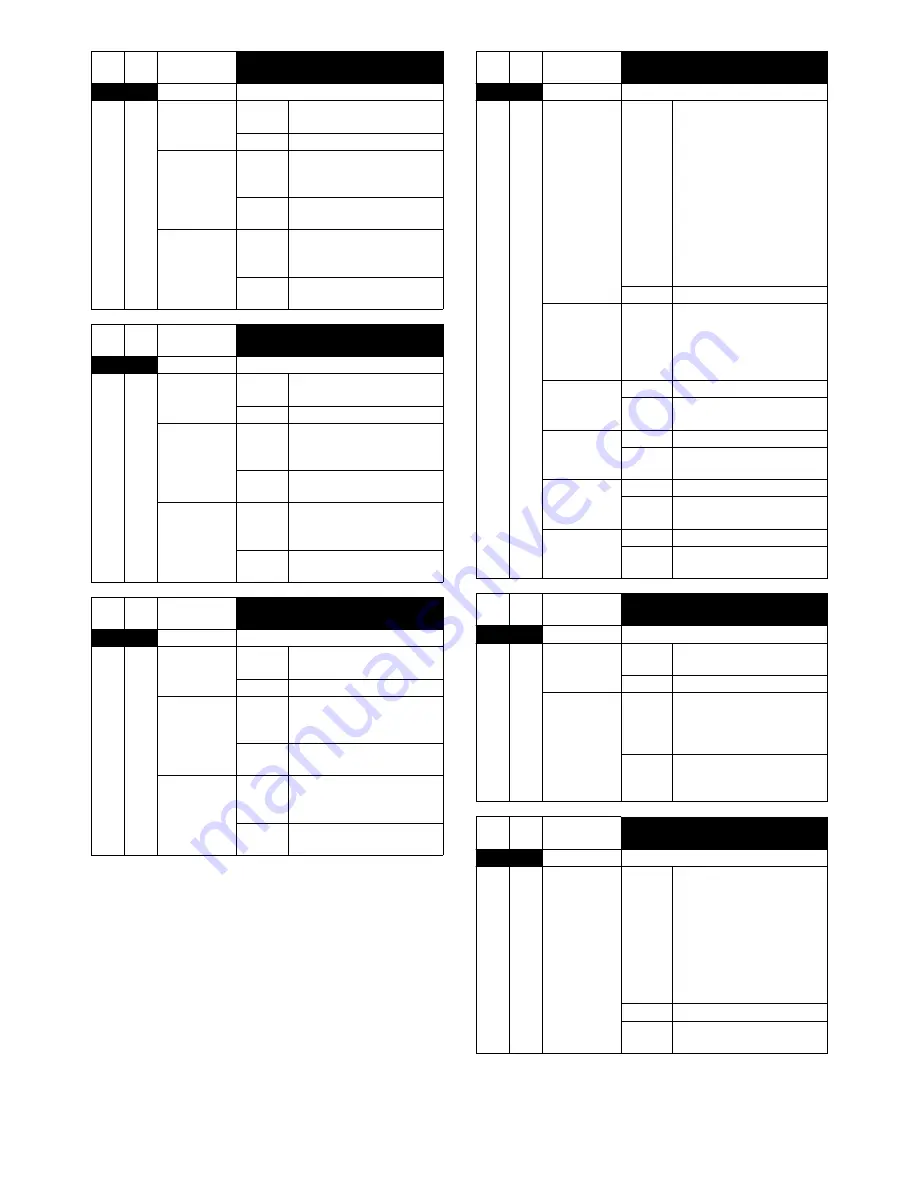 Sharp AR-BC260 Service Manual Download Page 254