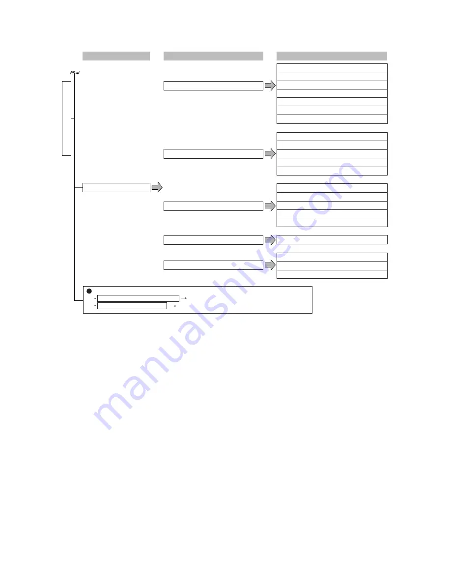 Sharp AR-BC260 Service Manual Download Page 297