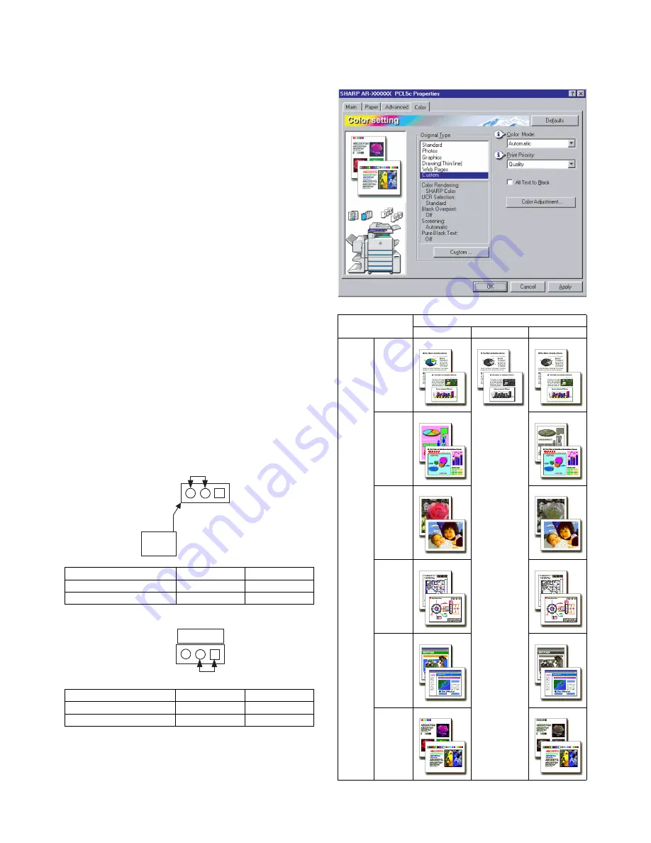 Sharp AR-BC260 Service Manual Download Page 299