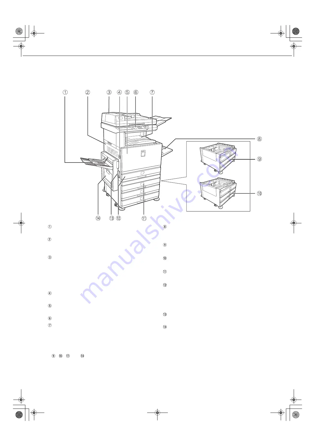 Sharp AR-BC320 Operation Manual Download Page 14