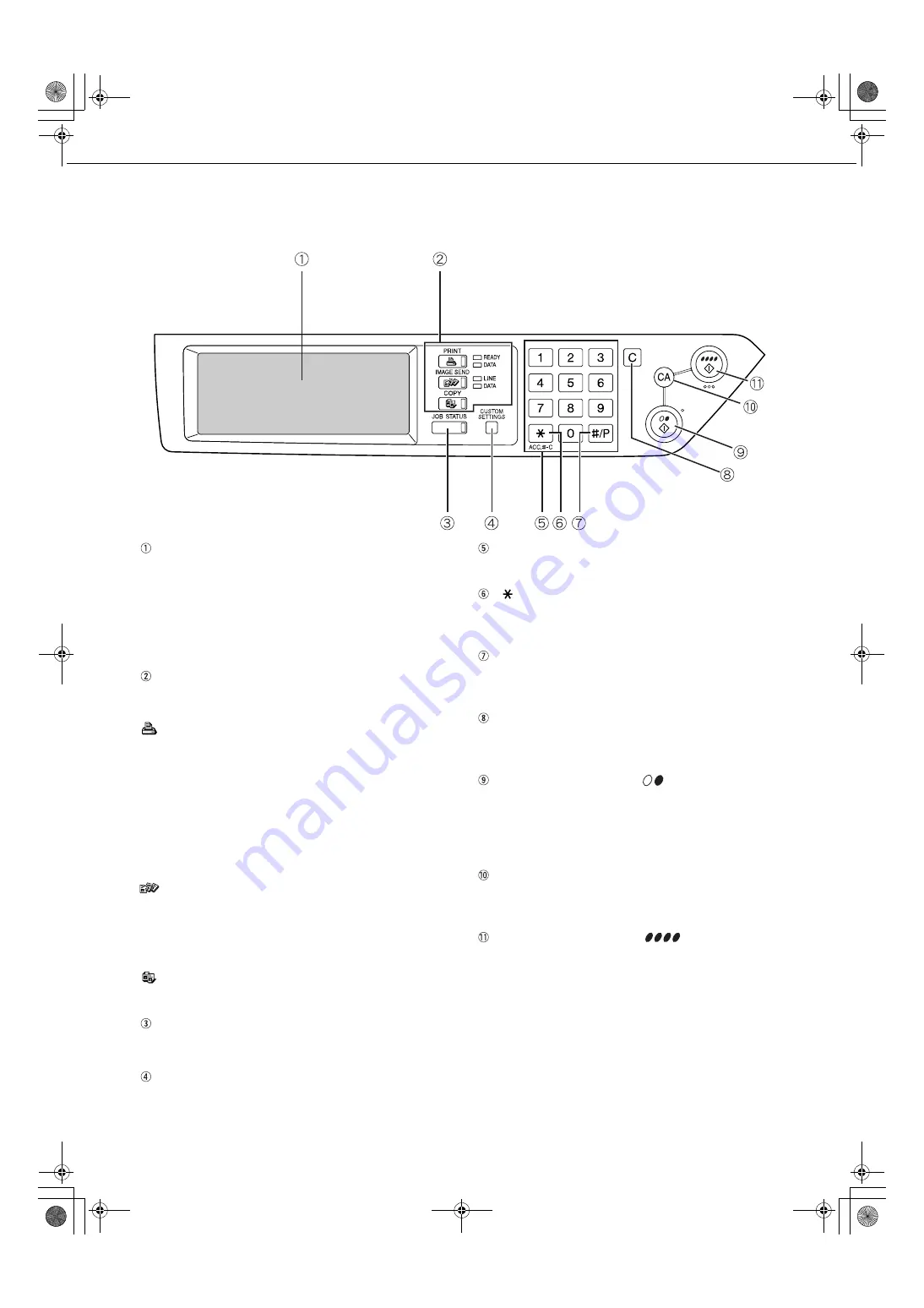 Sharp AR-BC320 Operation Manual Download Page 18