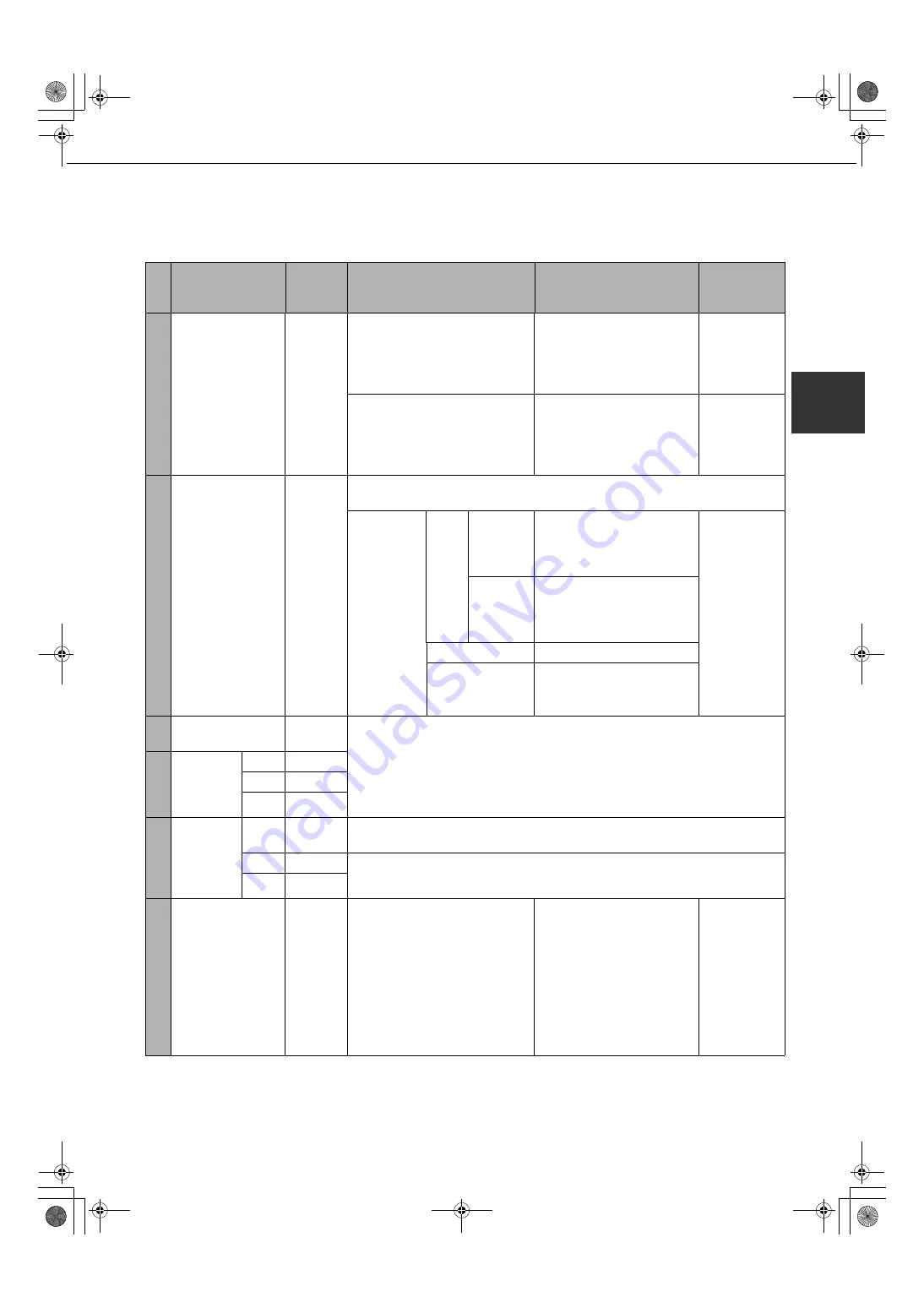 Sharp AR-BC320 Operation Manual Download Page 31