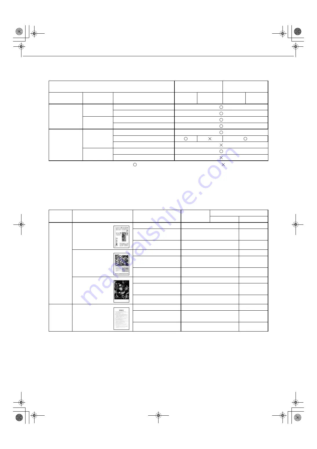 Sharp AR-BC320 Operation Manual Download Page 82