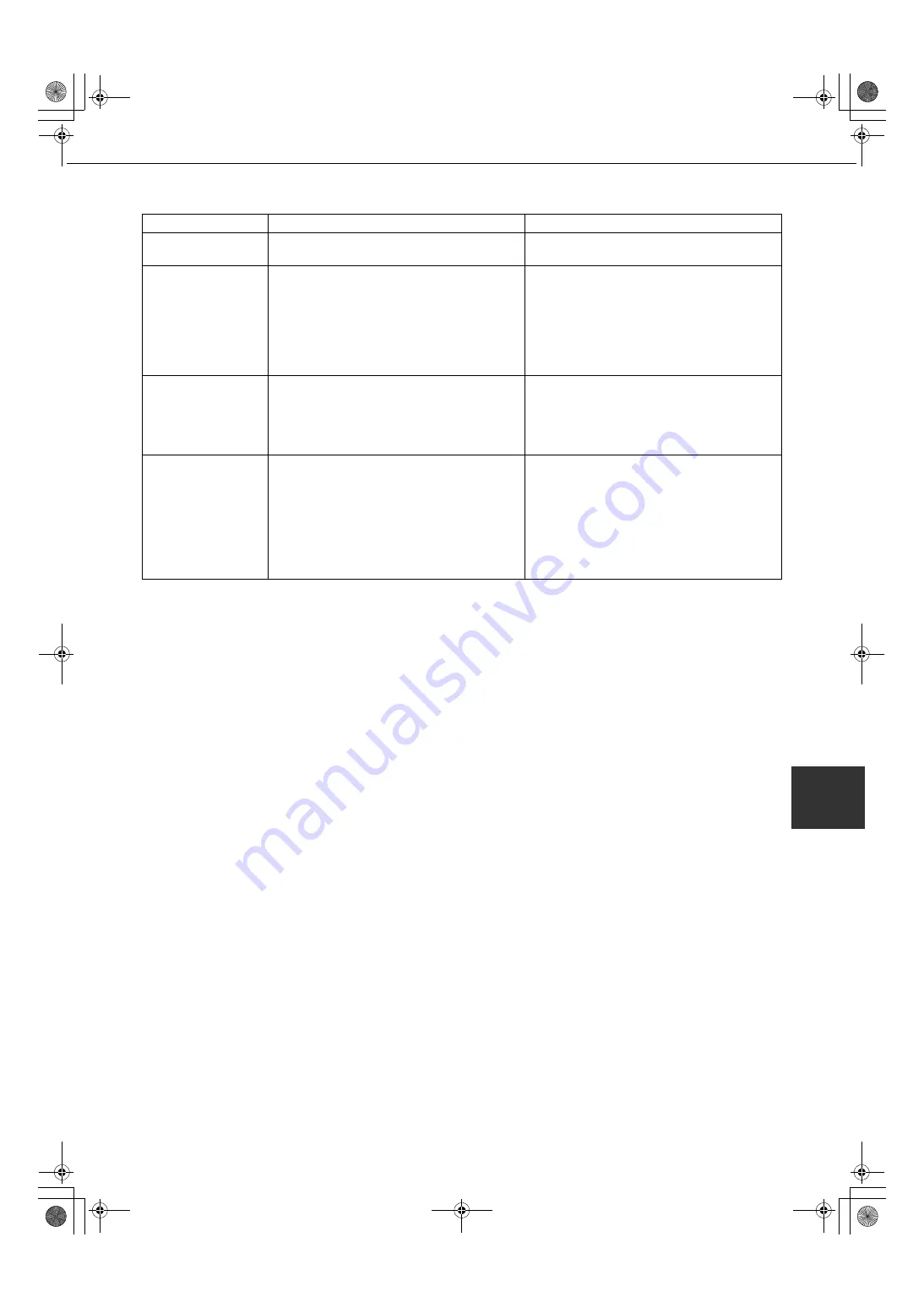 Sharp AR-BC320 Operation Manual Download Page 129