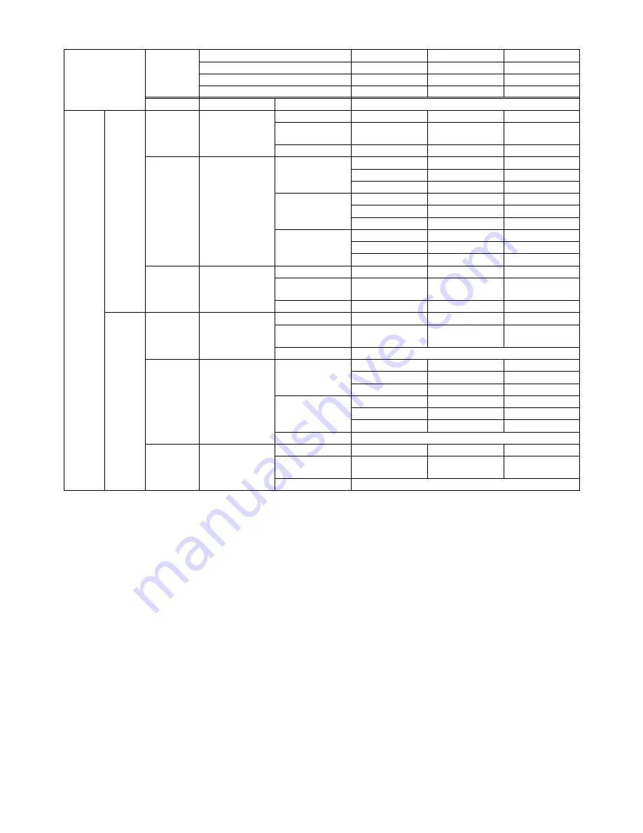 Sharp AR-BC320 Service Manual Download Page 15