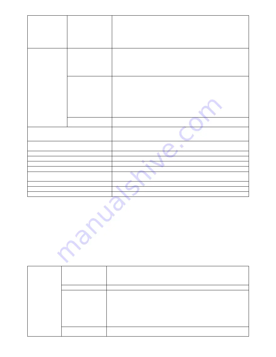 Sharp AR-BC320 Service Manual Download Page 17