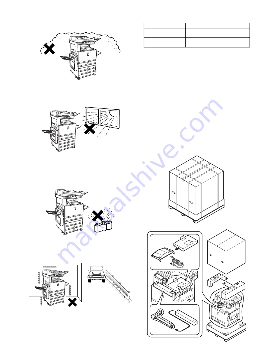 Sharp AR-BC320 Service Manual Download Page 24