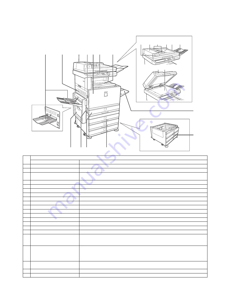 Sharp AR-BC320 Service Manual Download Page 30