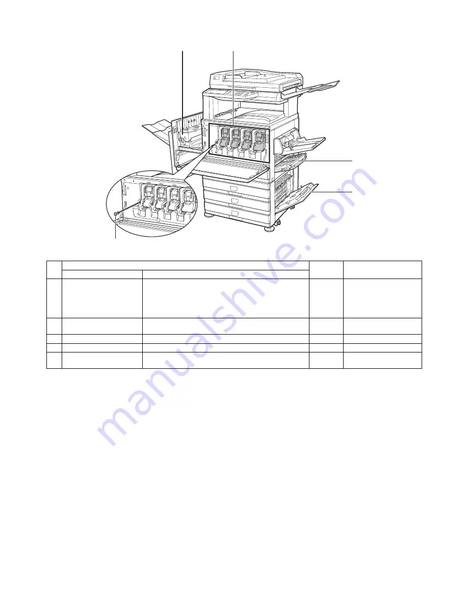 Sharp AR-BC320 Service Manual Download Page 31