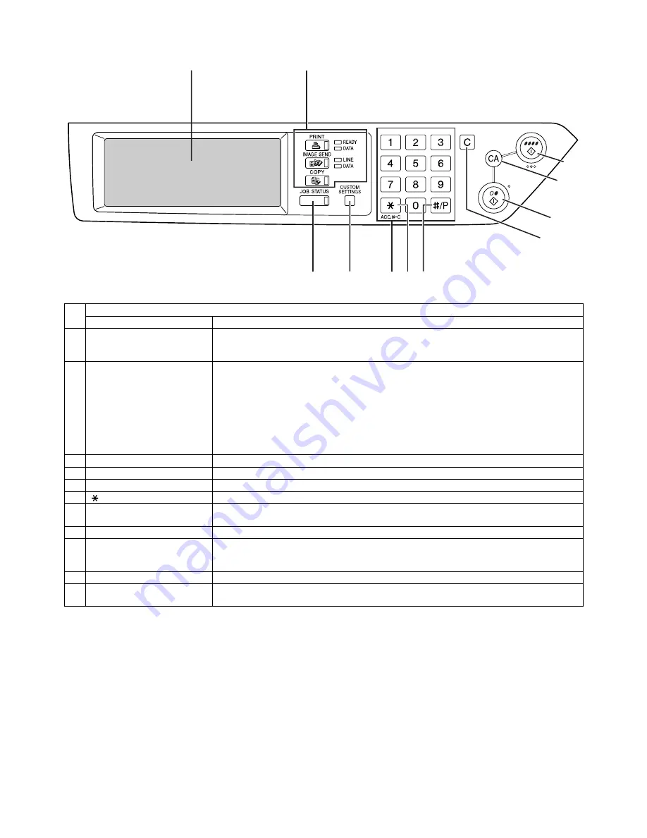 Sharp AR-BC320 Service Manual Download Page 32