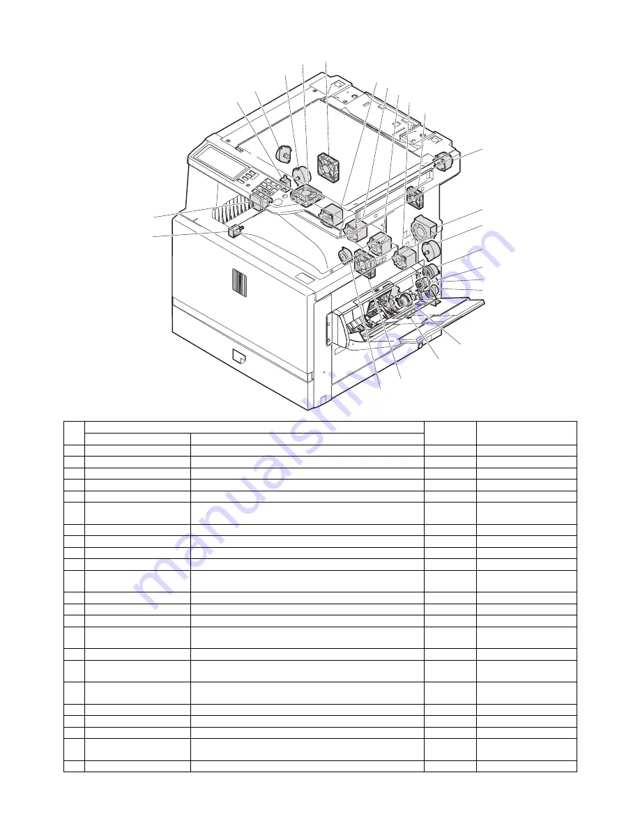 Sharp AR-BC320 Service Manual Download Page 36