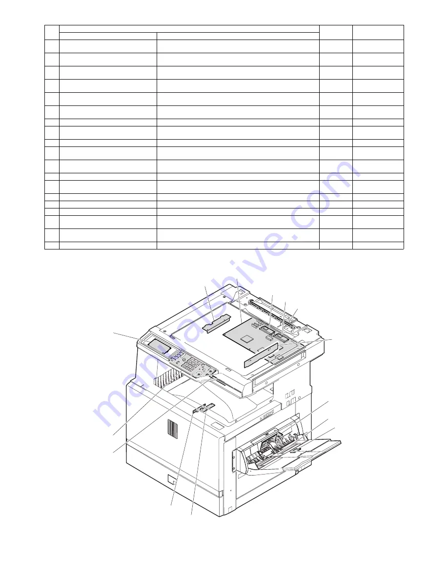 Sharp AR-BC320 Service Manual Download Page 38