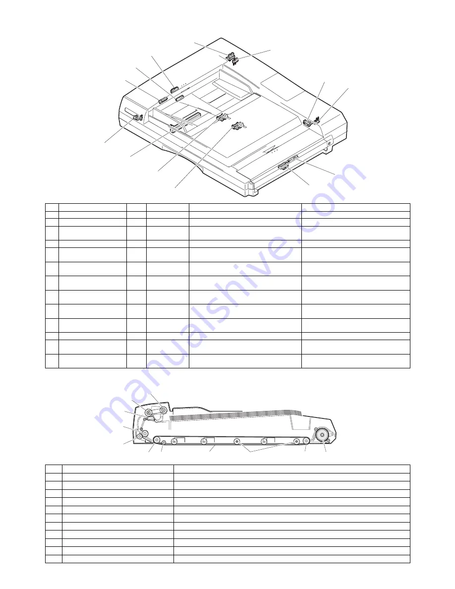 Sharp AR-BC320 Service Manual Download Page 41