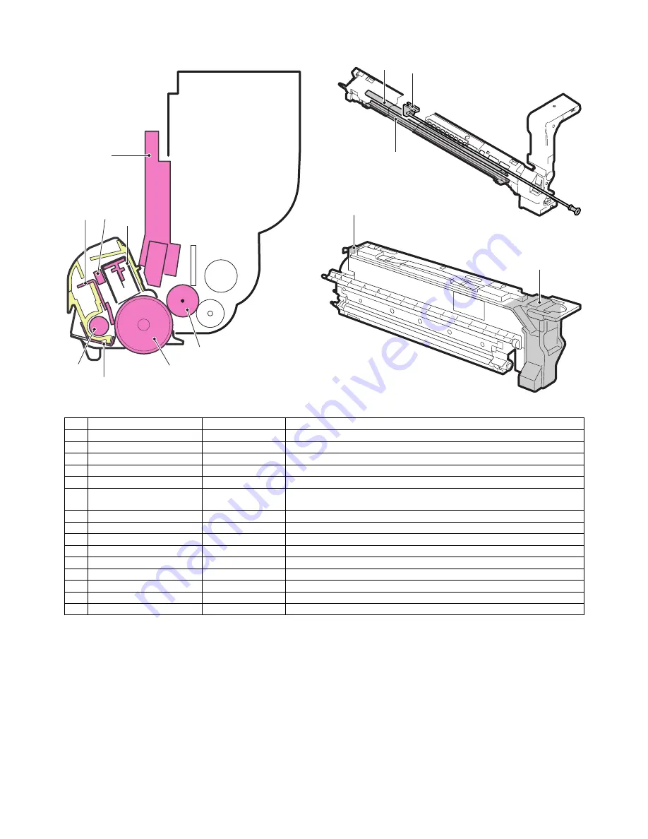 Sharp AR-BC320 Service Manual Download Page 57