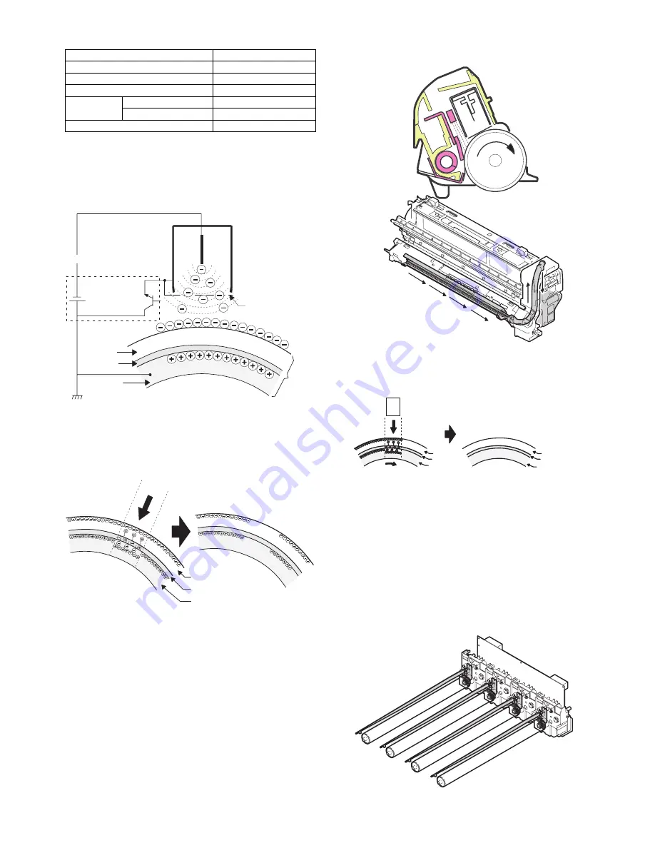 Sharp AR-BC320 Service Manual Download Page 58