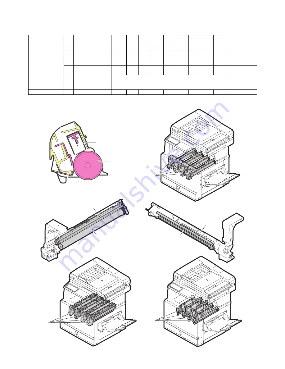 Sharp AR-BC320 Service Manual Download Page 60