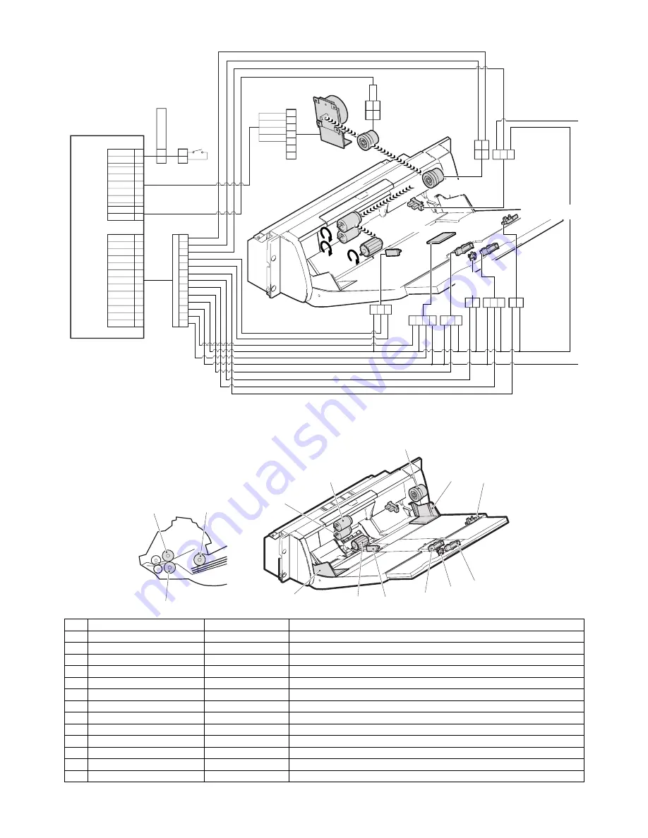 Sharp AR-BC320 Service Manual Download Page 70