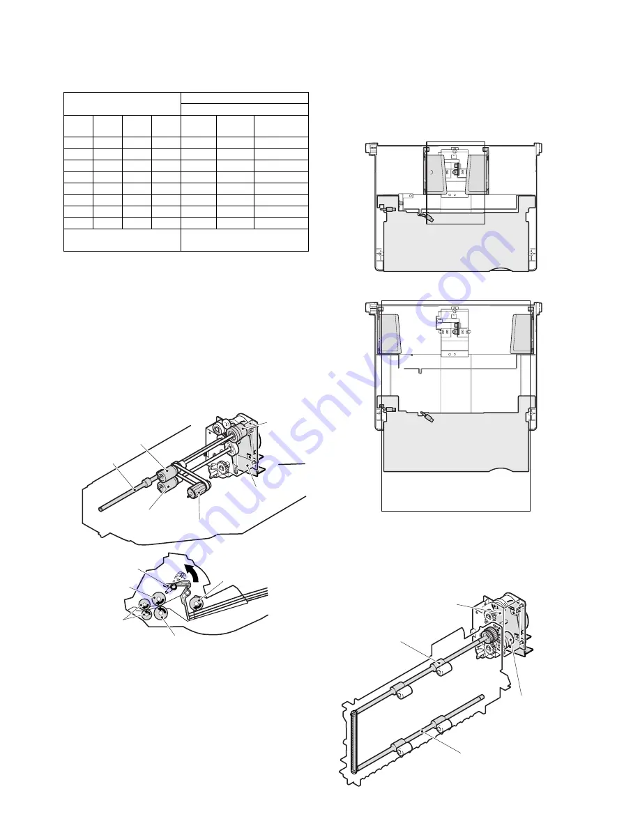 Sharp AR-BC320 Service Manual Download Page 73