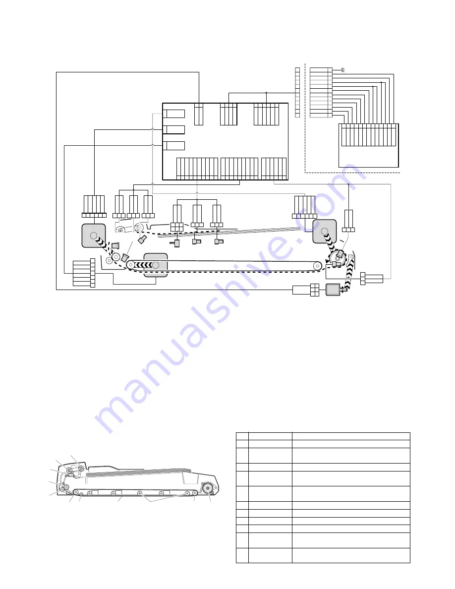 Sharp AR-BC320 Service Manual Download Page 88