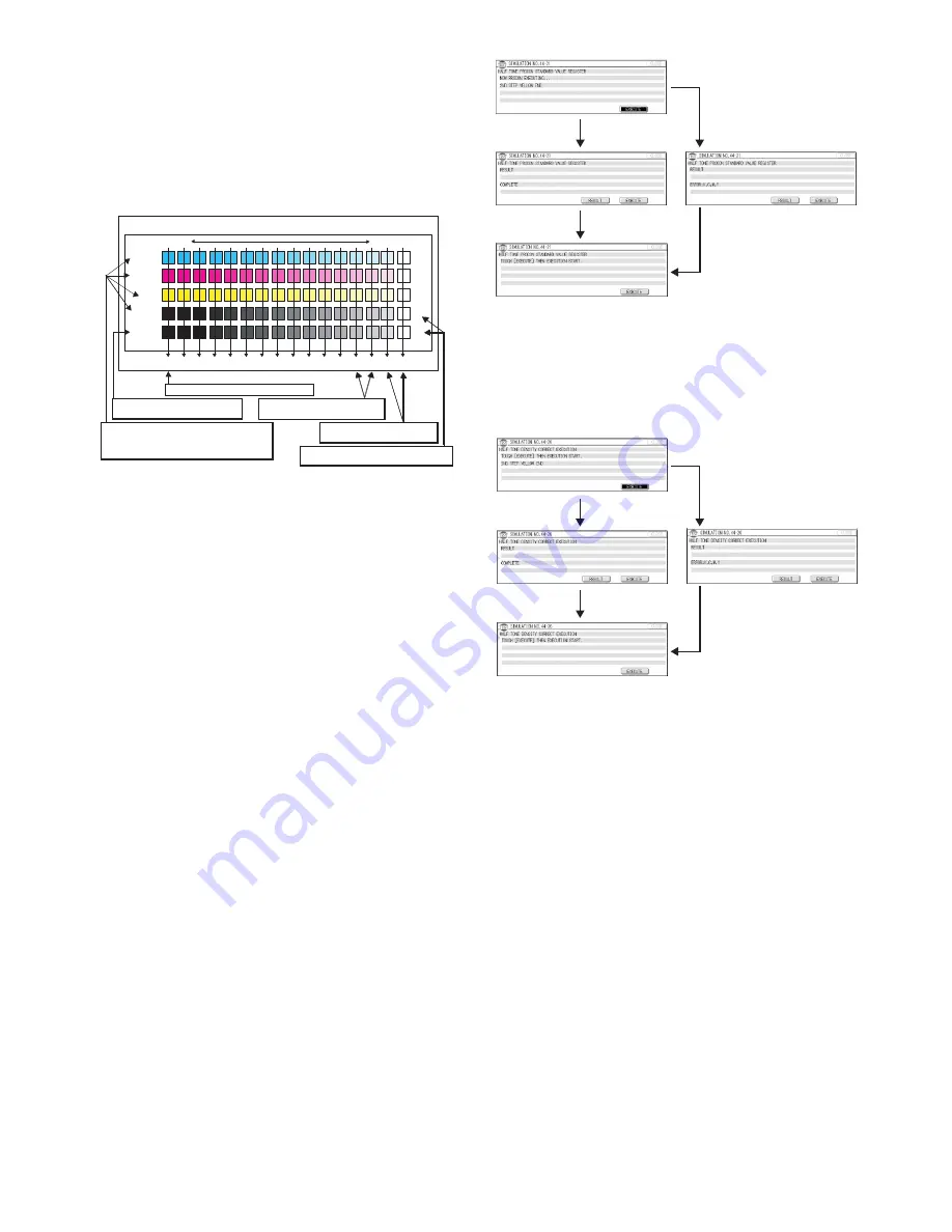 Sharp AR-BC320 Service Manual Download Page 136