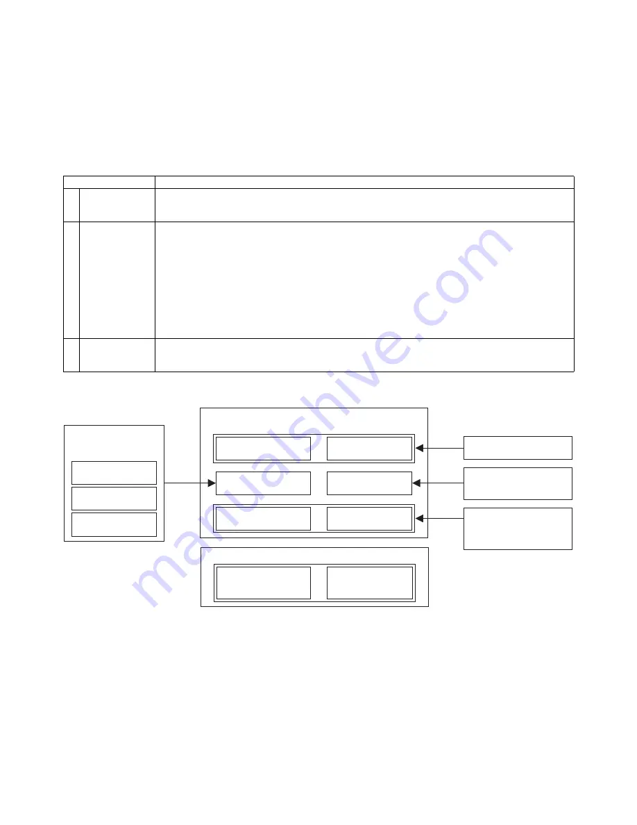 Sharp AR-BC320 Service Manual Download Page 137