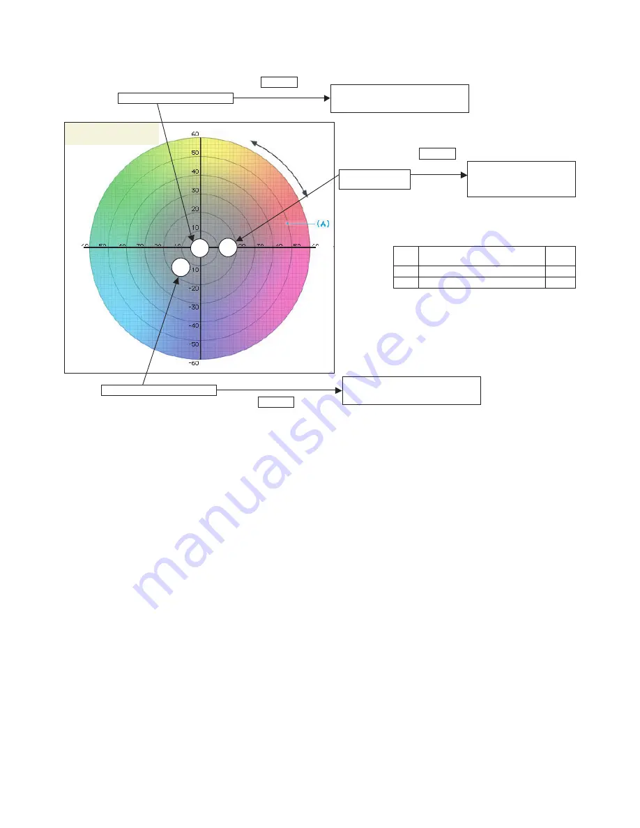 Sharp AR-BC320 Service Manual Download Page 138