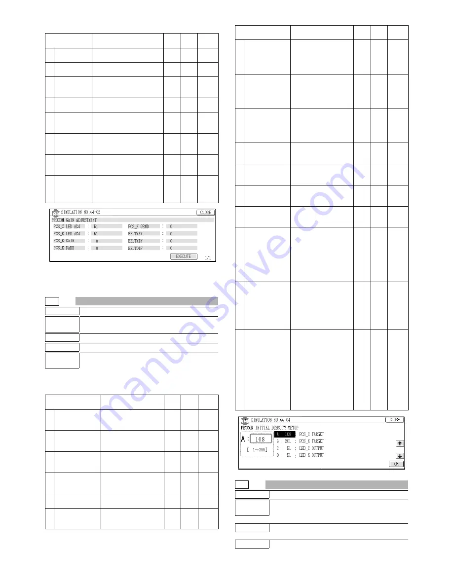 Sharp AR-BC320 Service Manual Download Page 200