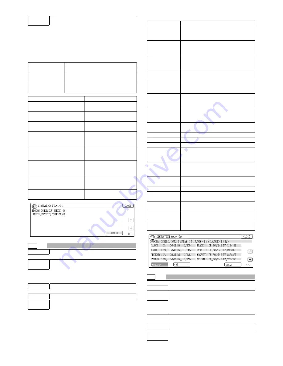 Sharp AR-BC320 Service Manual Download Page 201