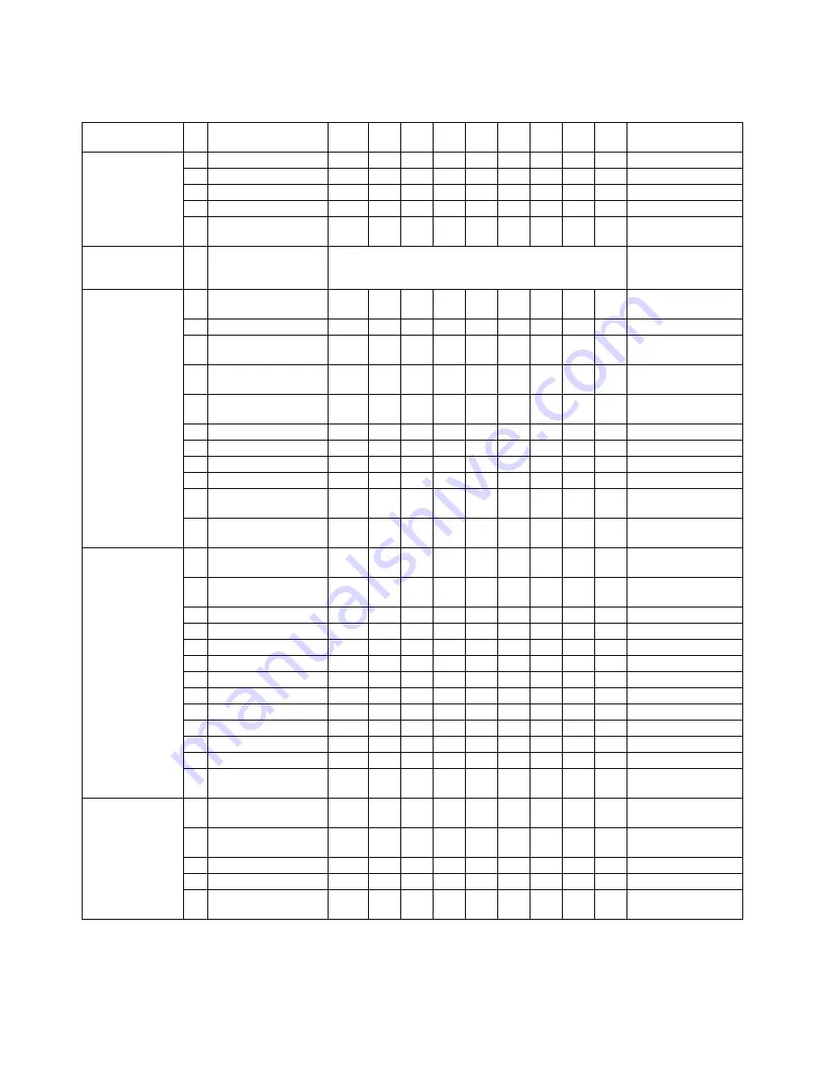 Sharp AR-BC320 Service Manual Download Page 236