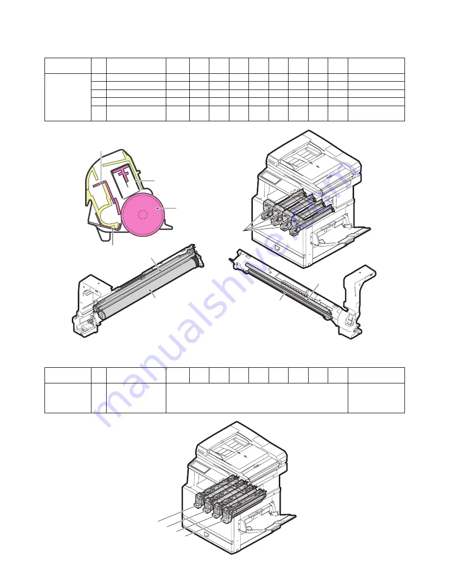 Sharp AR-BC320 Service Manual Download Page 238