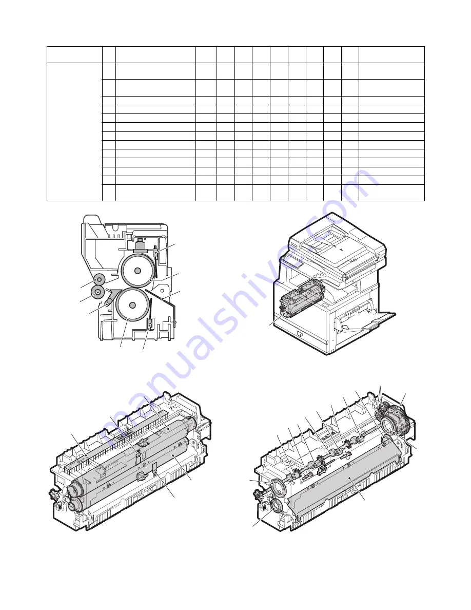 Sharp AR-BC320 Service Manual Download Page 240