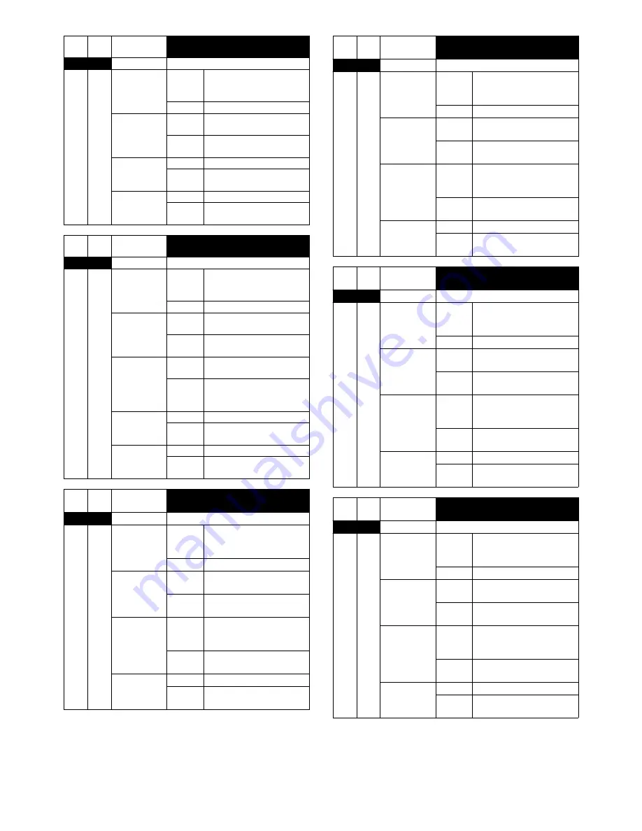 Sharp AR-BC320 Service Manual Download Page 251